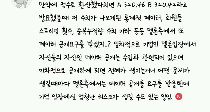 16 멜론 뮤직어워드 방탄소년단 수상 불공정 관련 반박 글 | 인스티즈