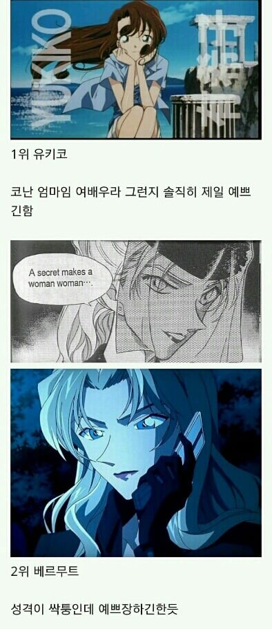 명탐정 코난에서 예쁜 여자 캐릭터 비쥬얼 줄세우기...jpg | 인스티즈