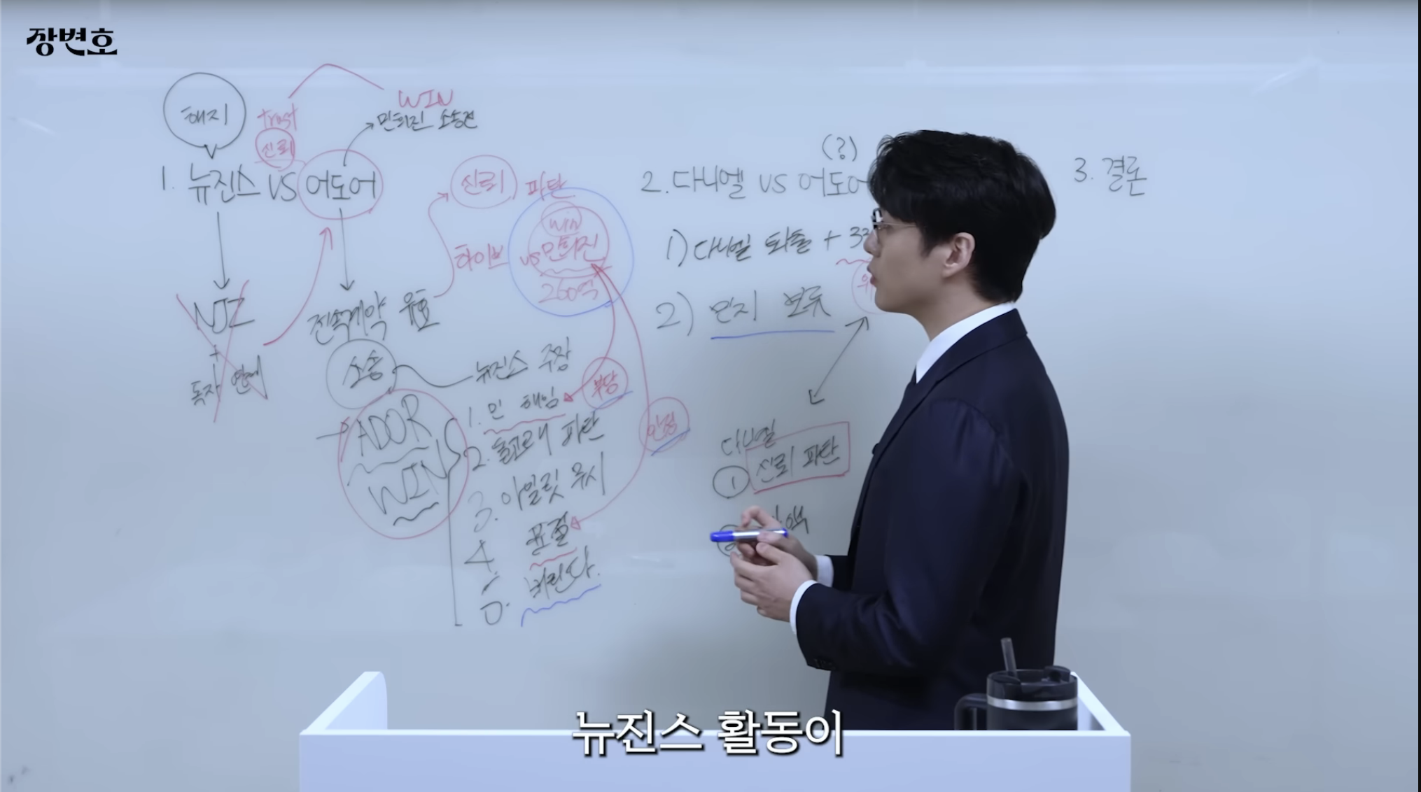 민희진 승소 맞혔던 변호사가 올린 다니엘vs어도어 재판 추측 | 인스티즈