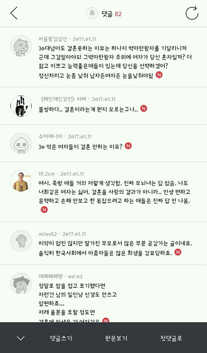 결혼은 여자에게 손해라는 글을 본 한국 남자들 반응.jpg | 인스티즈