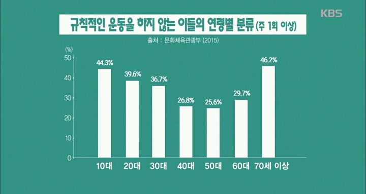20대 여성의 건강이 위험하다-마른비만.jpg | 인스티즈