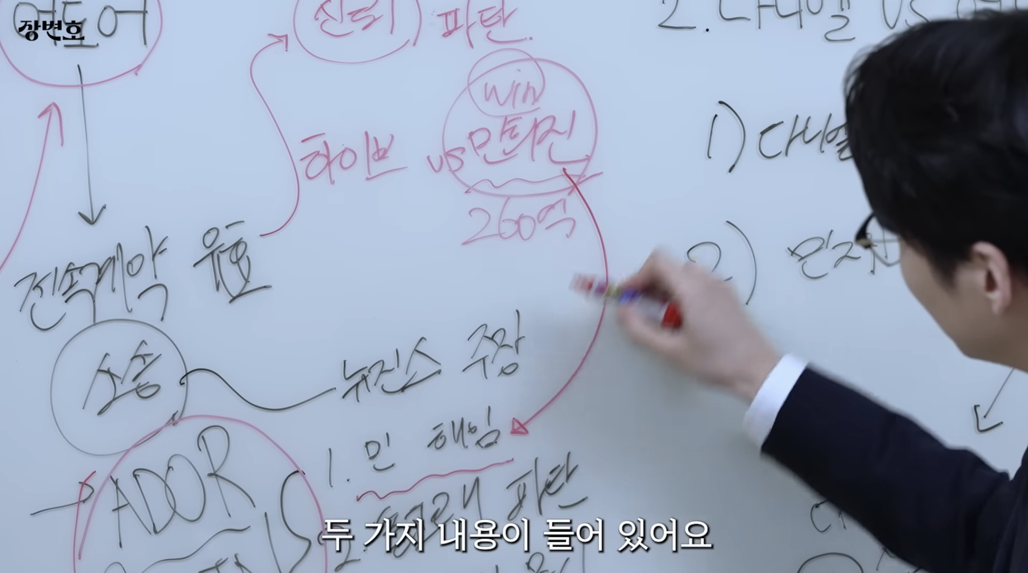 민희진 승소 맞혔던 변호사가 올린 다니엘vs어도어 재판 추측 | 인스티즈