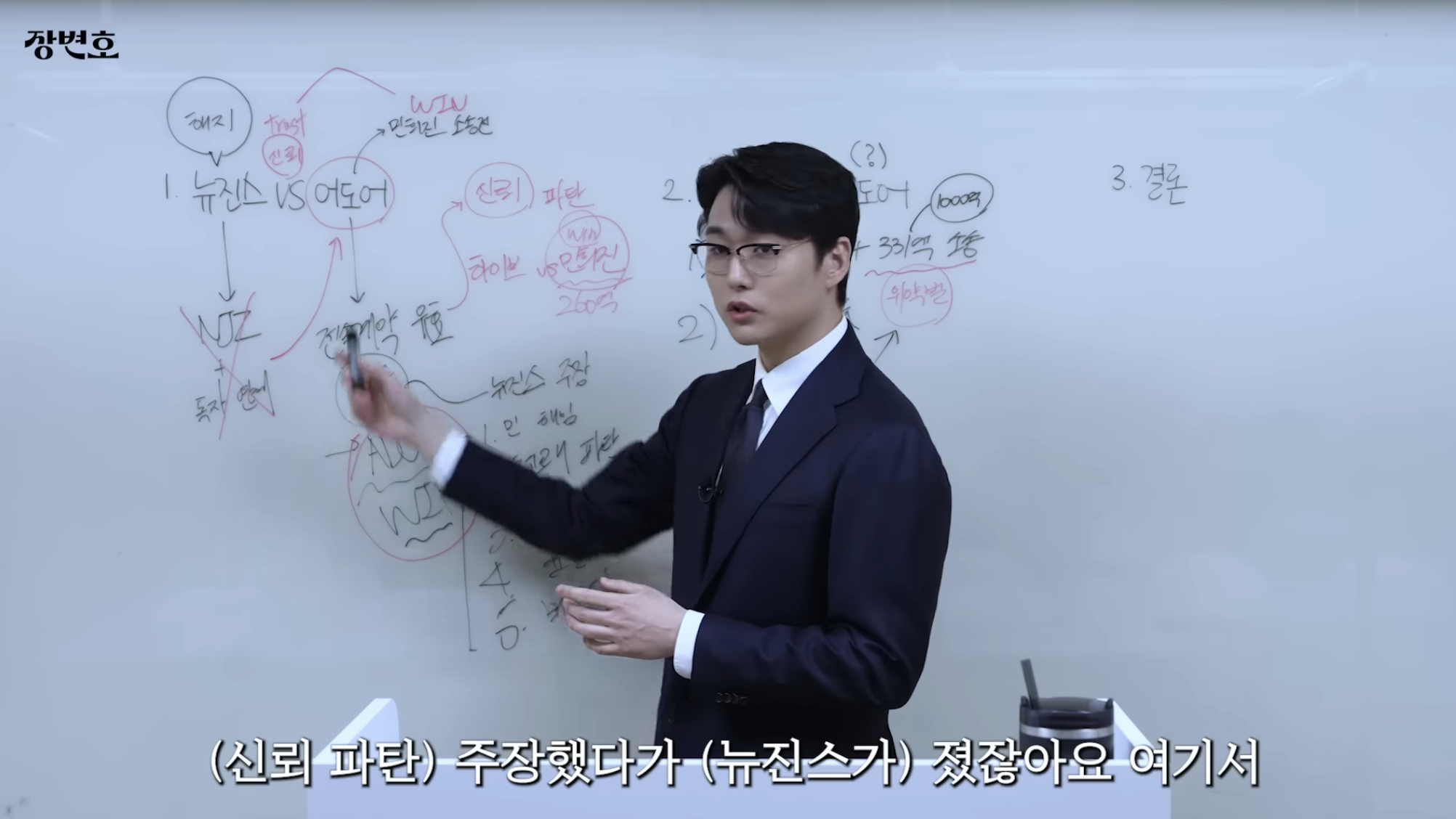 민희진 승소 맞혔던 변호사가 올린 다니엘vs어도어 재판 추측 | 인스티즈