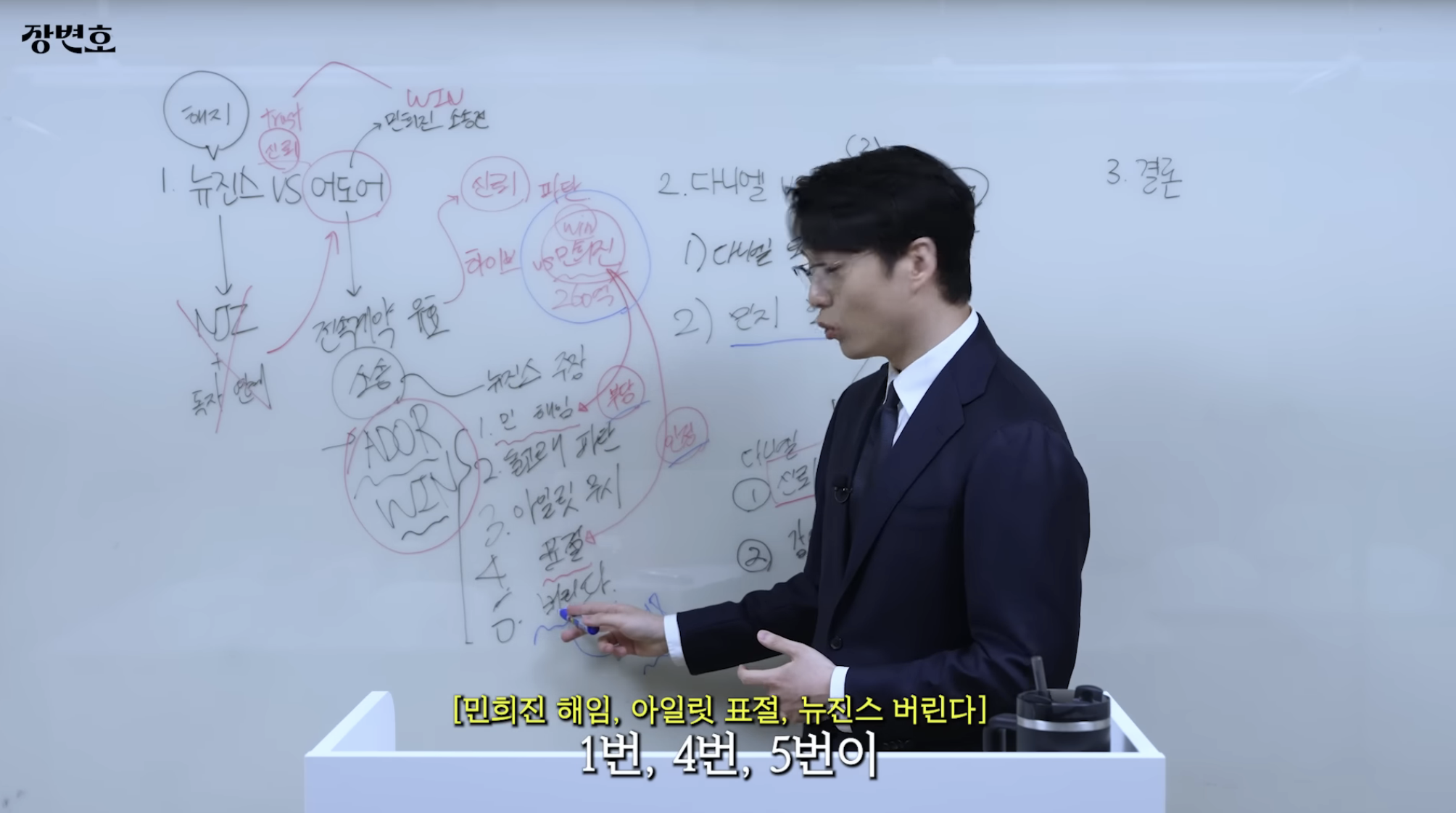 민희진 승소 맞혔던 변호사가 올린 다니엘vs어도어 재판 추측 | 인스티즈