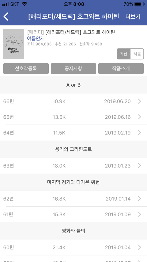 조아라 해리포터 패러디 처돌이가 쓰는 추천글 | 인스티즈