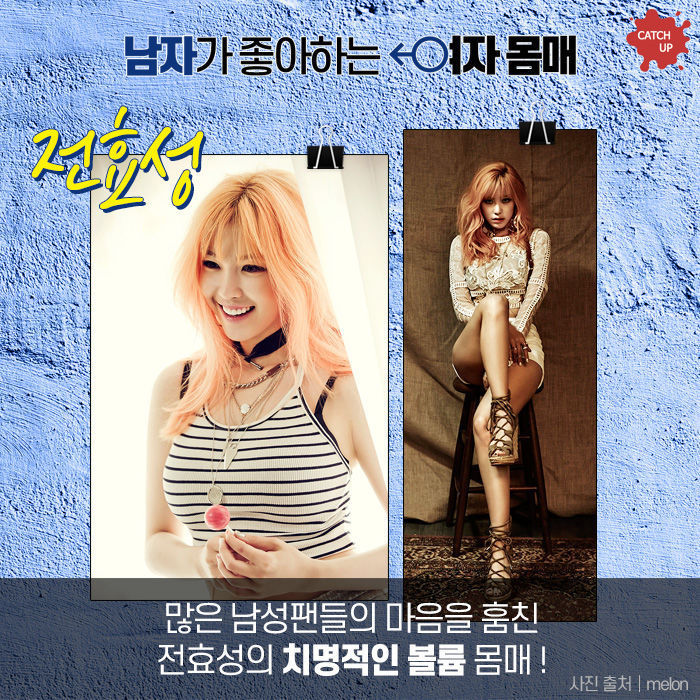 남녀별 좋아하는 여자 몸매 | 인스티즈