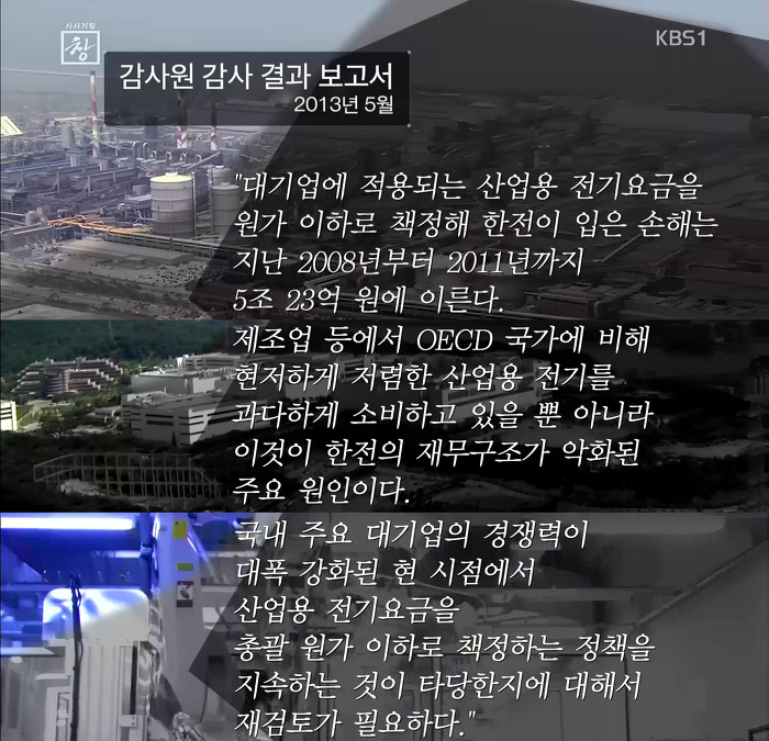 우리나라 전기요금의 문제점 | 인스티즈