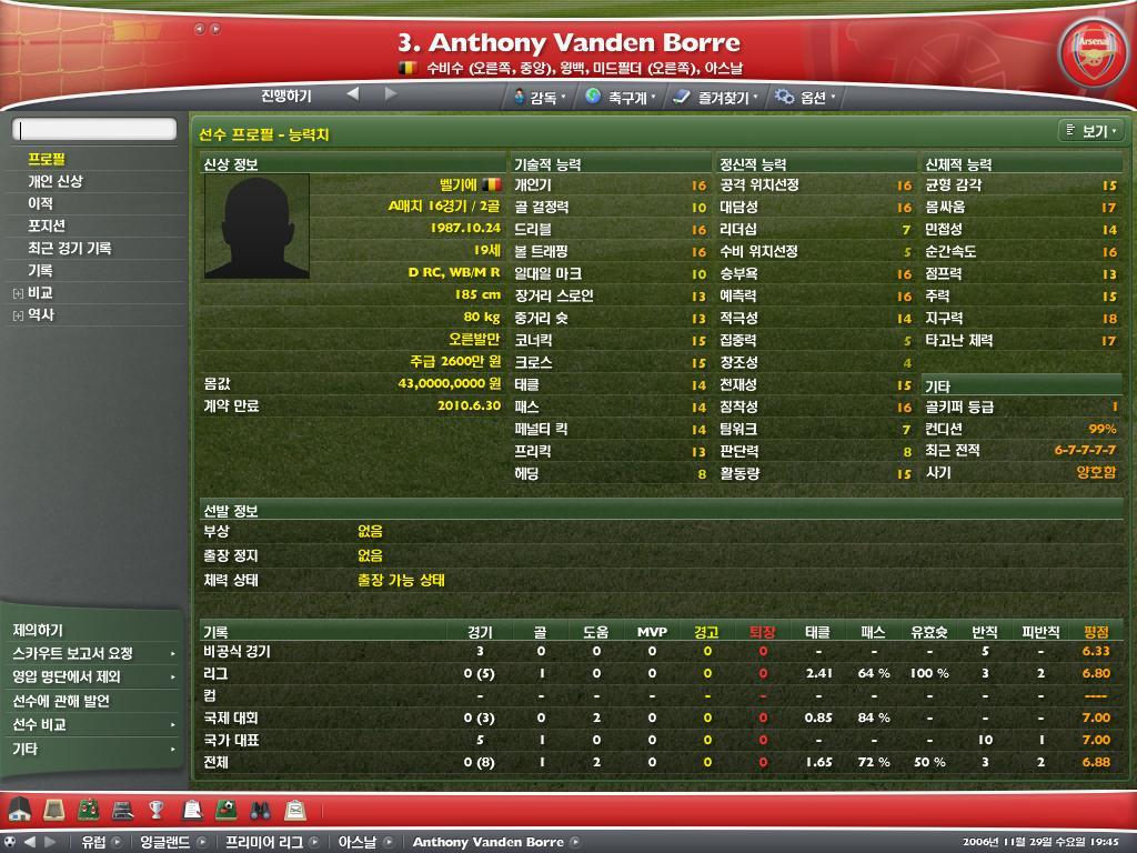 추억의 FM 선수들 | 인스티즈