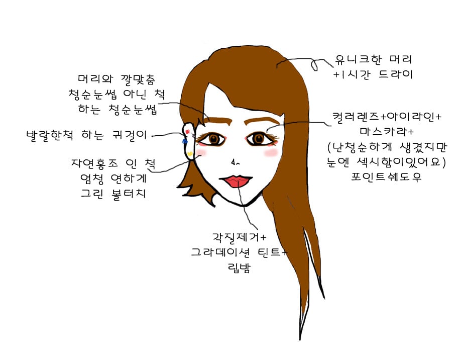 편의점 알바하면서 느낀건데 남자들은 정말 착각꾸러기들이야 | 인스티즈