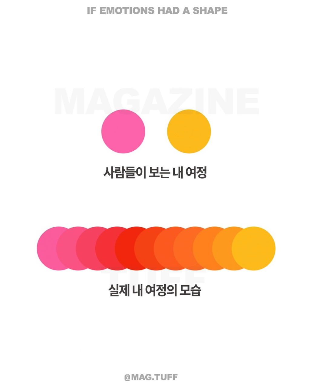 감정이 도형이 된다면 | 인스티즈