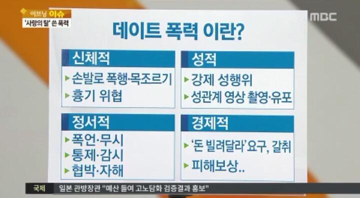 혹시 내 남자친구도? 데이트폭력 전조증상.jpg | 인스티즈