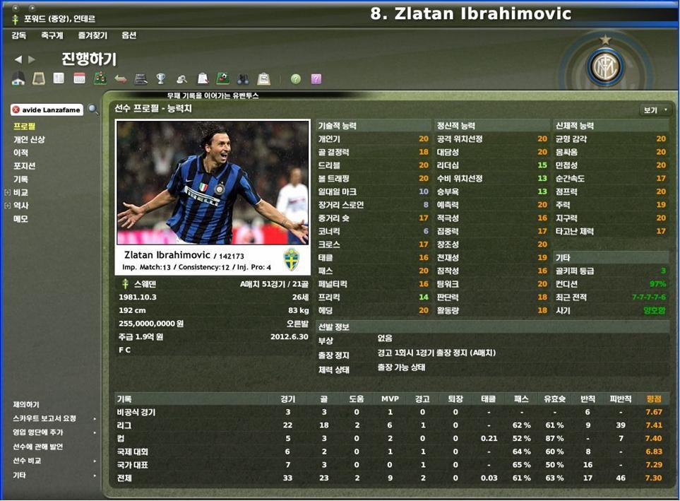 추억의 FM 선수들 | 인스티즈