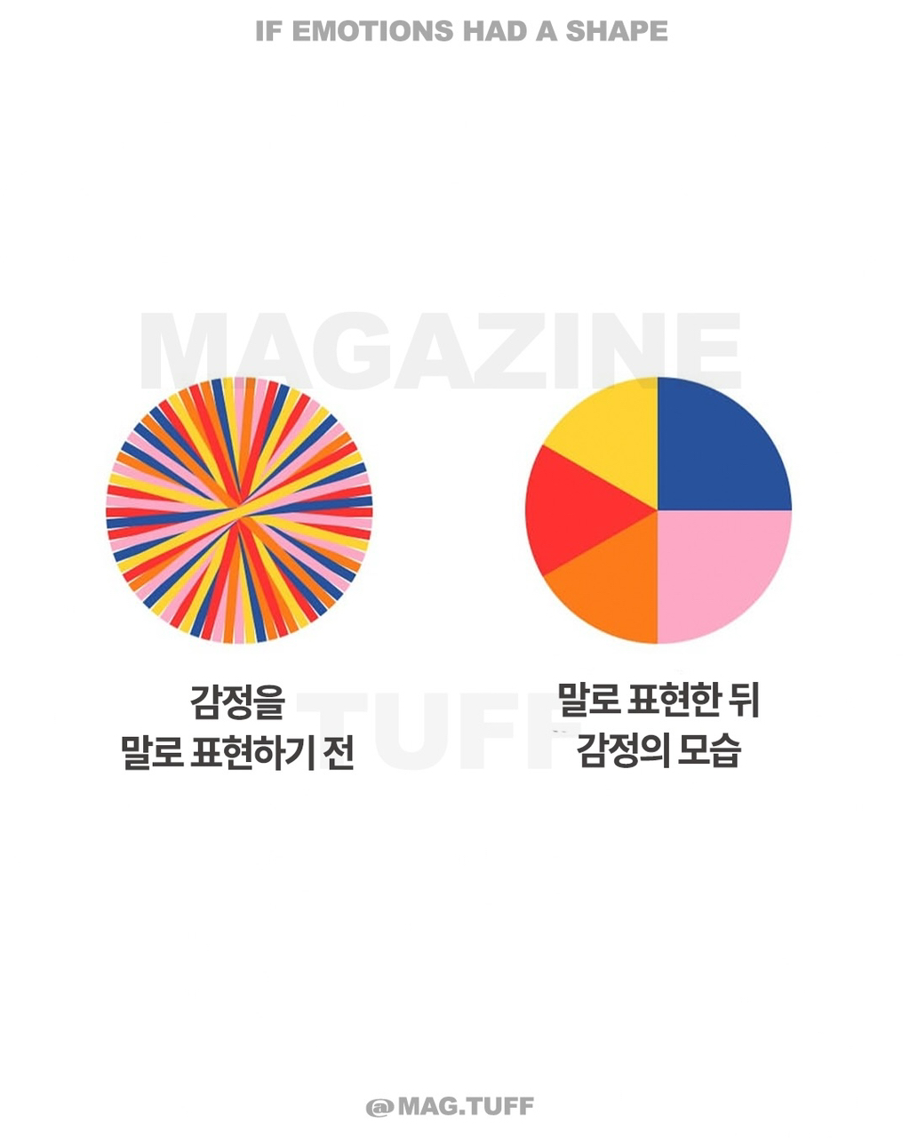 감정이 도형이 된다면 | 인스티즈