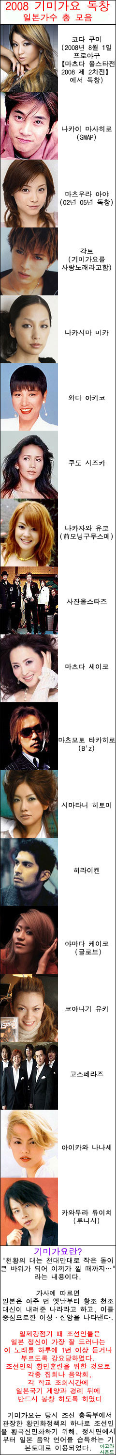 우익 드라마,영화,기미가요부른 연예인들 | 인스티즈