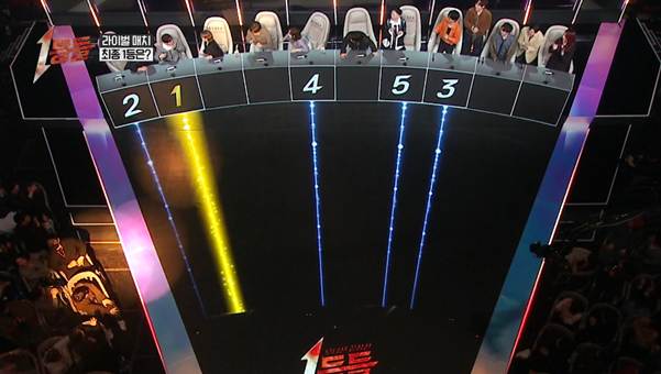 (스포주의) 싱어게인4에서 통편됐는데 다른 프로나와서 대박났다는 참가자.jpg | 인스티즈