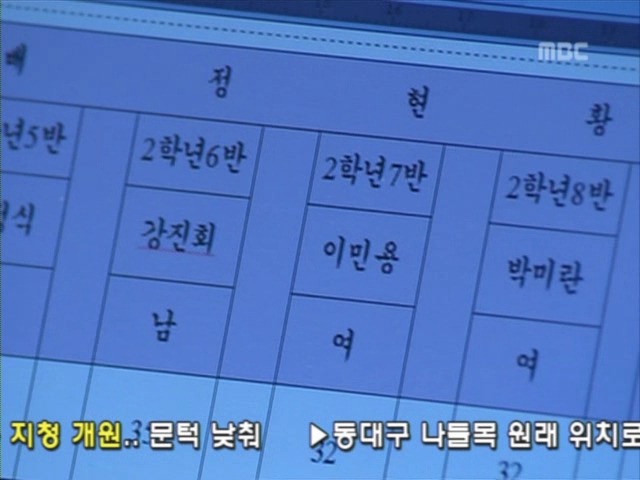 [거침없이하이킥] 새학기 에피소드.jpg | 인스티즈