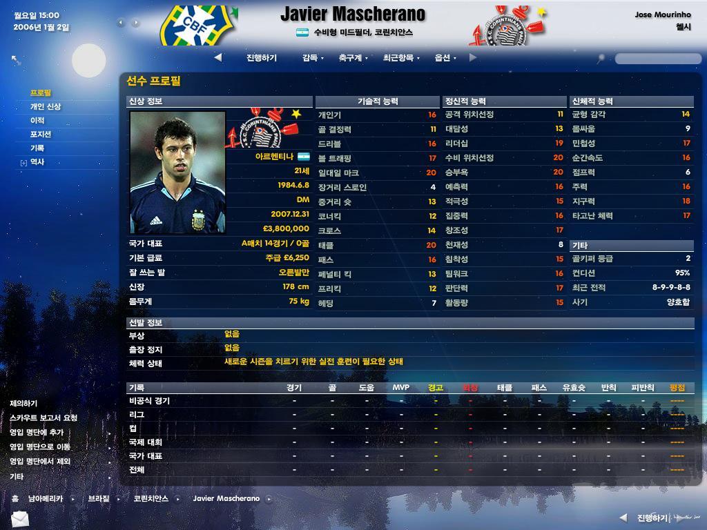 추억의 FM 선수들 | 인스티즈