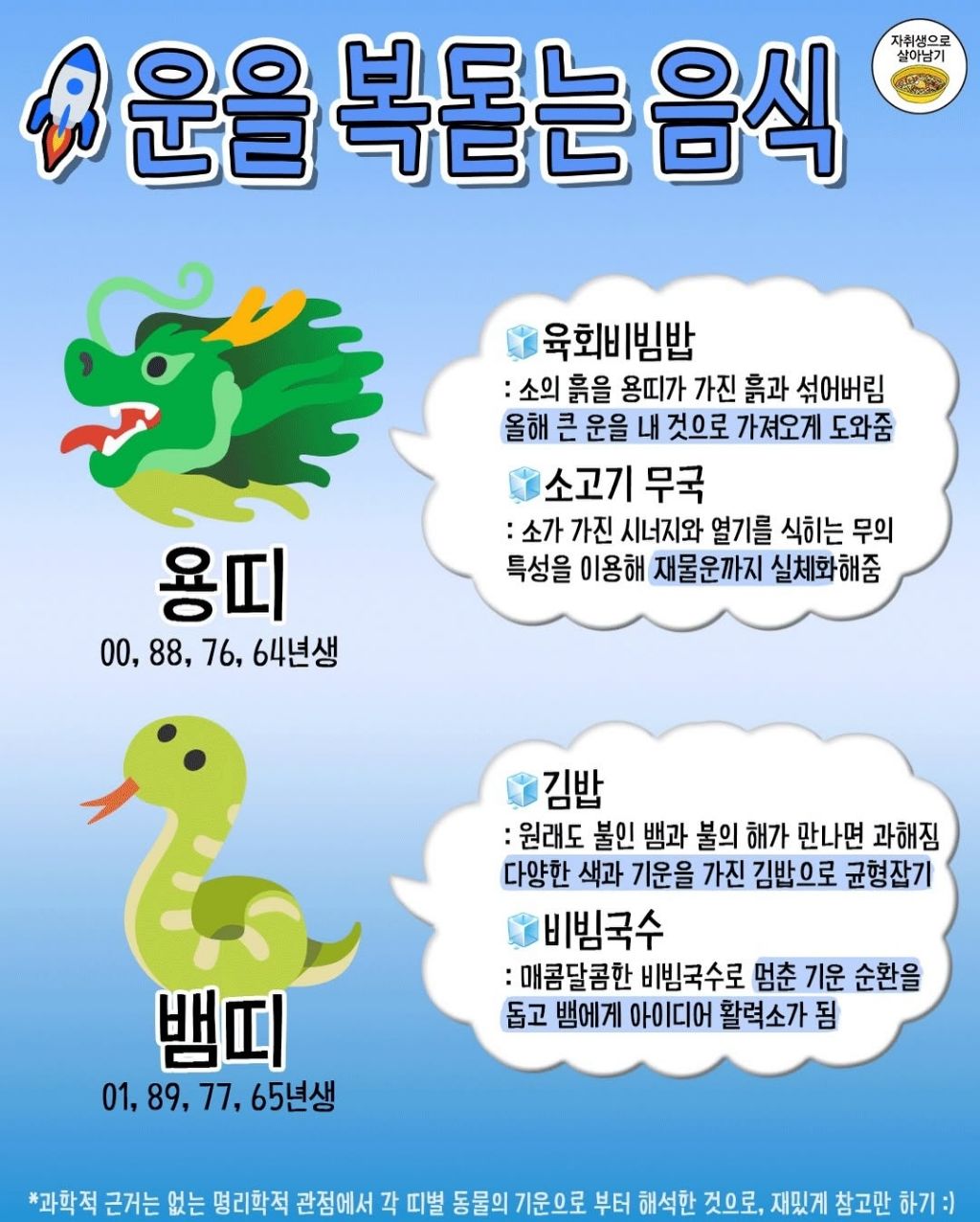 띠별 먹으면 운폭발하는 음식 | 인스티즈