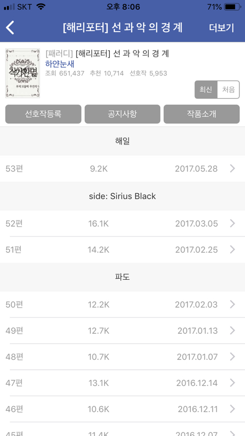 조아라 해리포터 패러디 처돌이가 쓰는 추천글 | 인스티즈