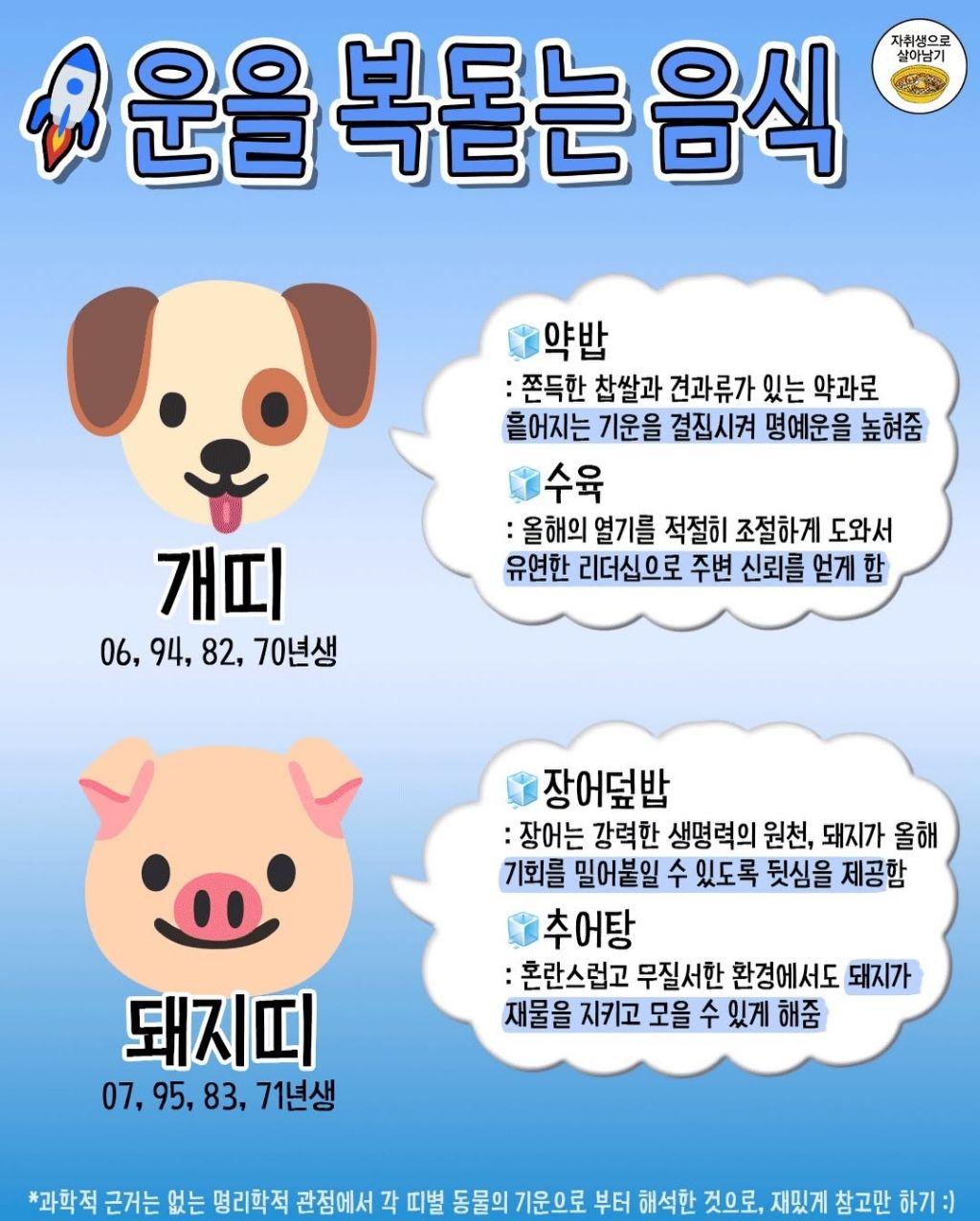 띠별 먹으면 운폭발하는 음식 | 인스티즈