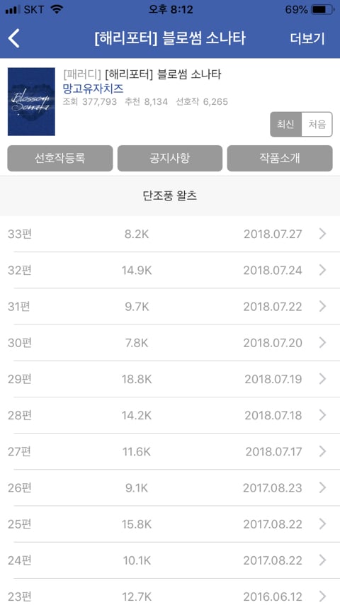 조아라 해리포터 패러디 처돌이가 쓰는 추천글 | 인스티즈