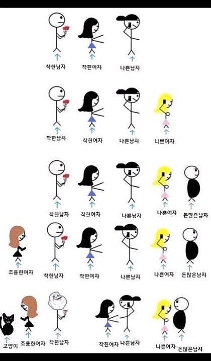착한 남자의 최후.jpg | 인스티즈