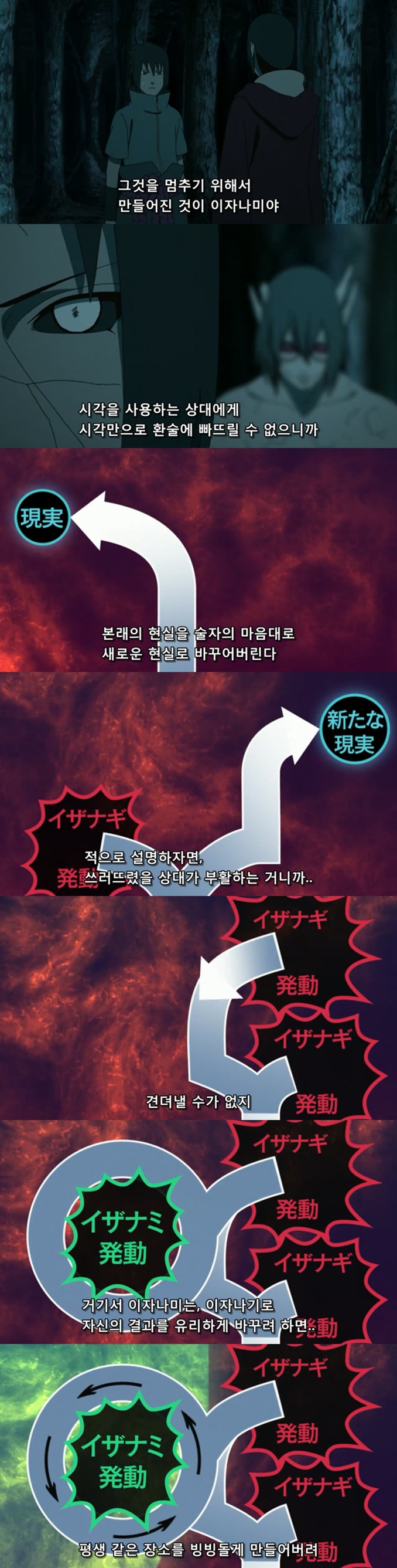 나루토 진주인공 이타치의 기술들.jpg (스압주의) | 인스티즈