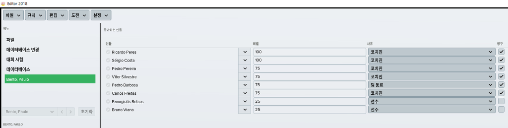 벤투 감독은 케이로스를 싫어한다? FM으로 보는 벤투 | 인스티즈