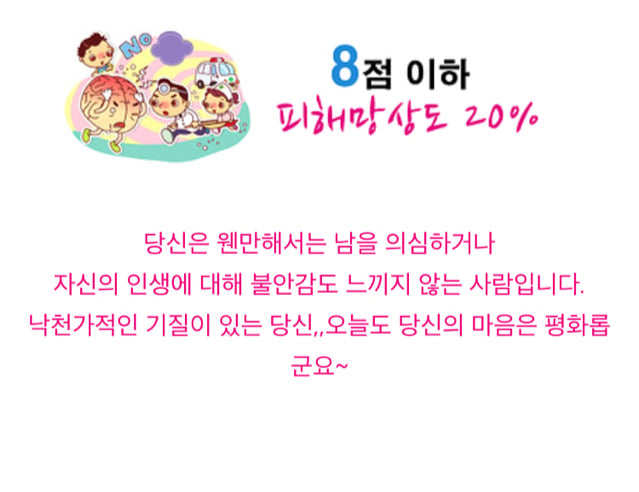피해망상 테스트 (나 15점이상인데..) | 인스티즈