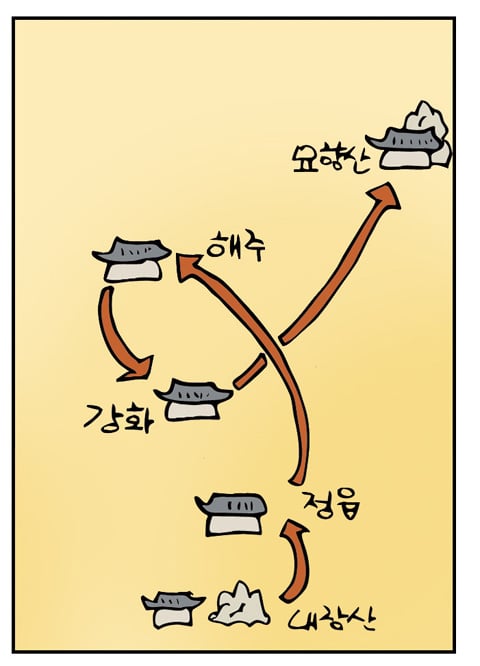 와 될뻔함;; 조선왕조실록 다 불탈뻔함;; | 인스티즈