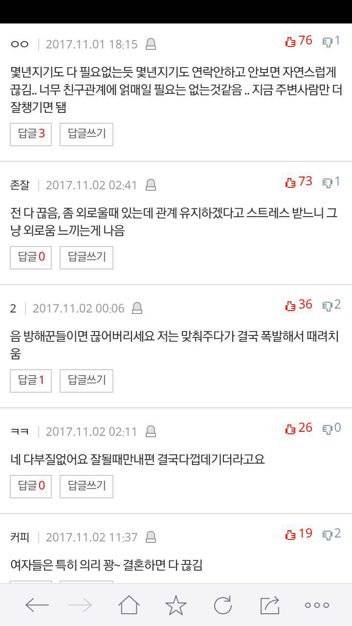 인간관계 다 끊고 싶은데 | 인스티즈