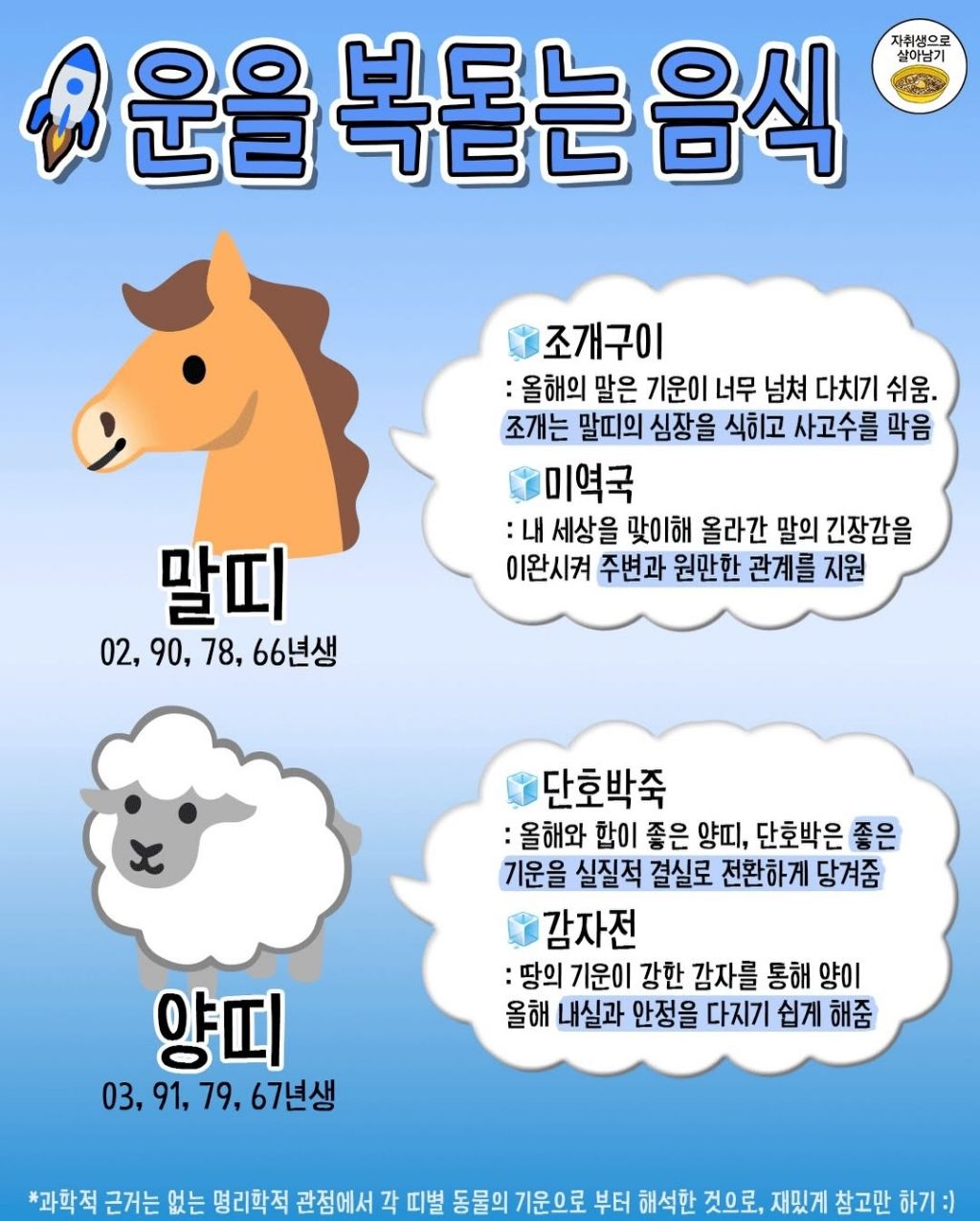 띠별 먹으면 운폭발하는 음식 | 인스티즈