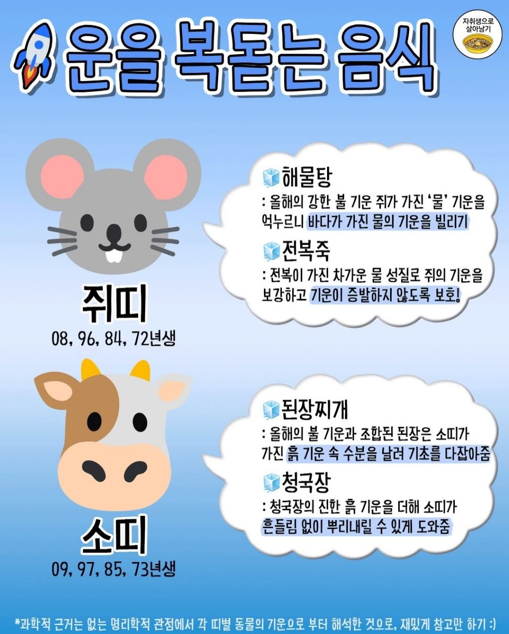 띠별 먹으면 운폭발하는 음식 | 인스티즈