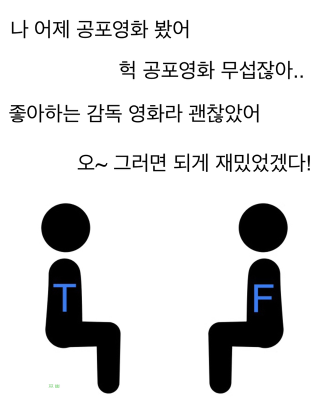 MBTI T와 F의 어긋난 관심표현 | 인스티즈