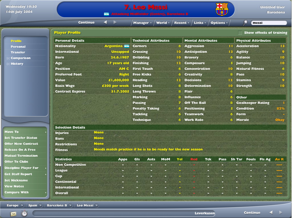 추억의 FM 선수들 | 인스티즈