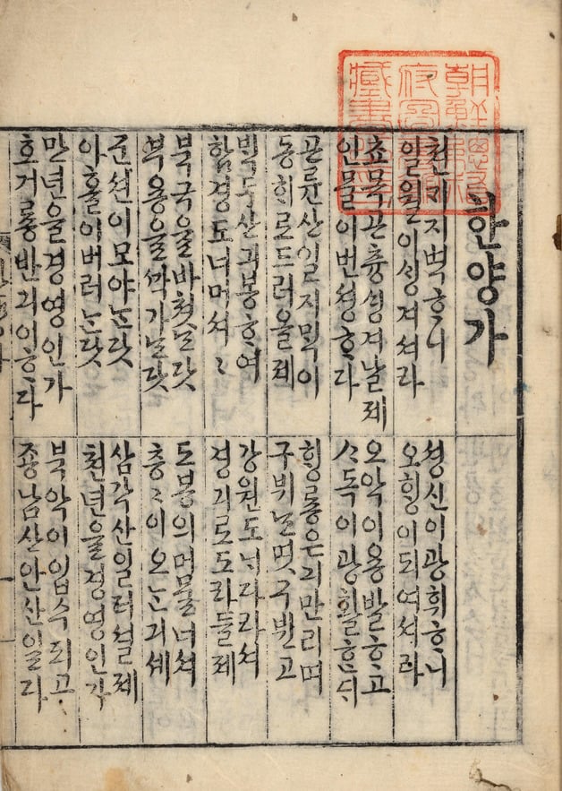 조선시대 서민들 사이에서 베스트셀러 였던 한글 소설들 | 인스티즈