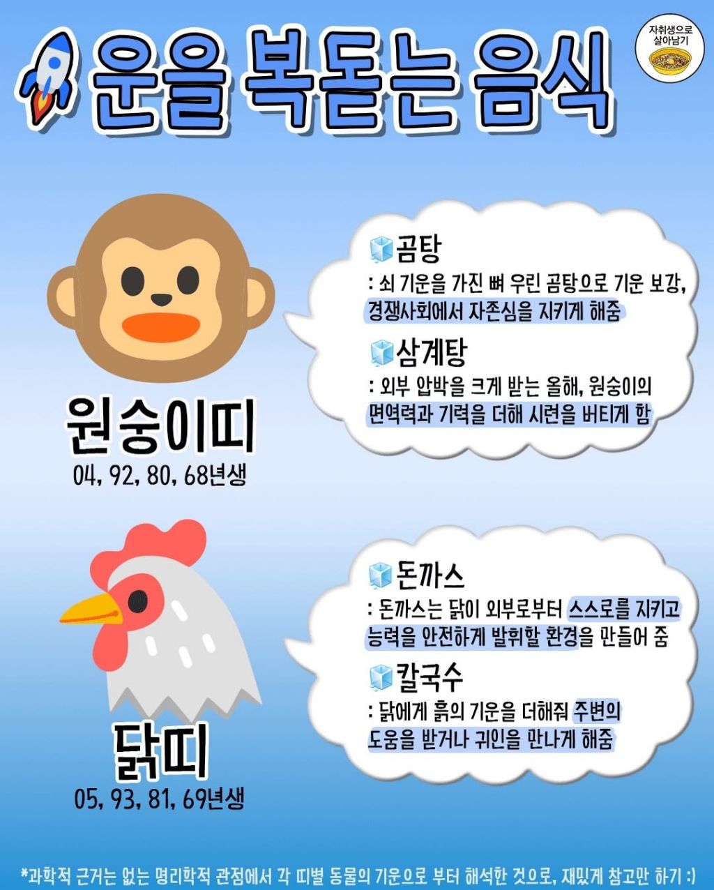 띠별 먹으면 운폭발하는 음식 | 인스티즈