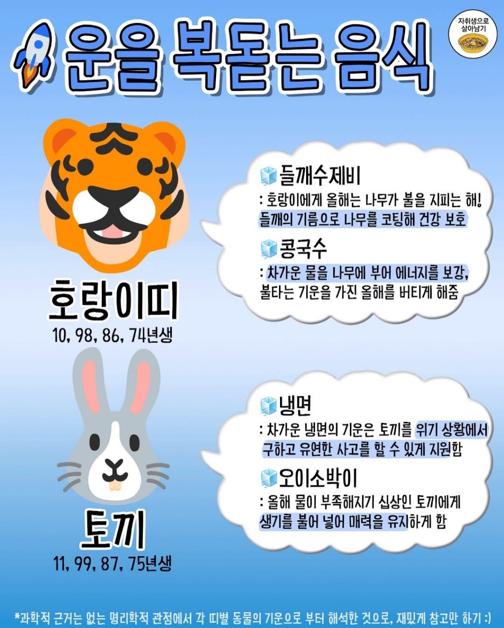 띠별 먹으면 운폭발하는 음식 | 인스티즈