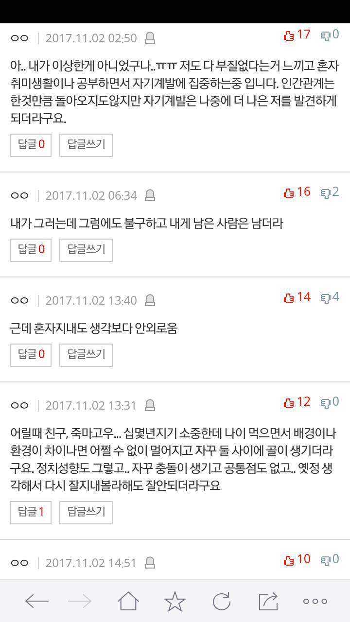 인간관계 다 끊고 싶은데 | 인스티즈