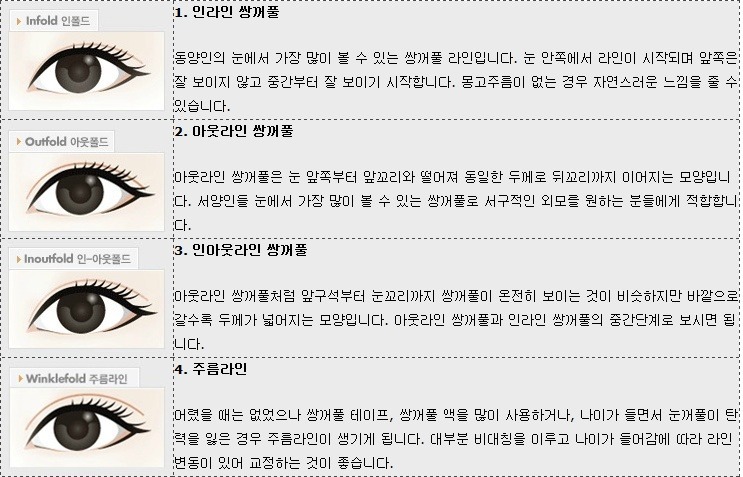이국적인 느낌을 주는 눈의 특징 | 인스티즈