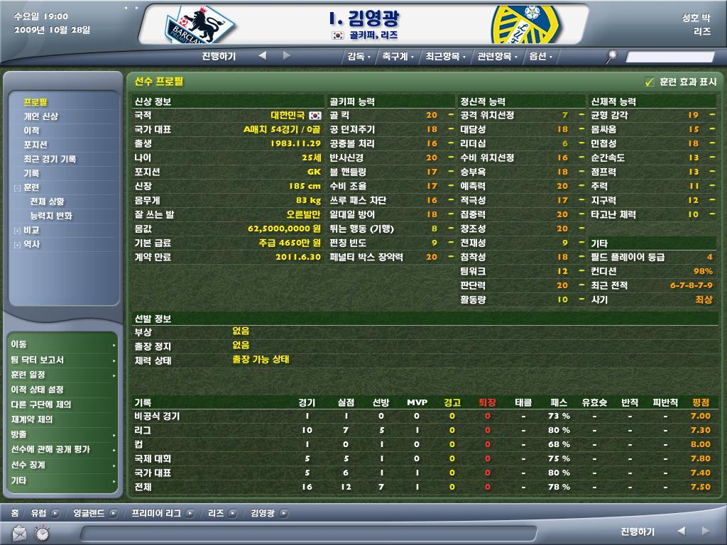 추억의 FM 선수들 | 인스티즈