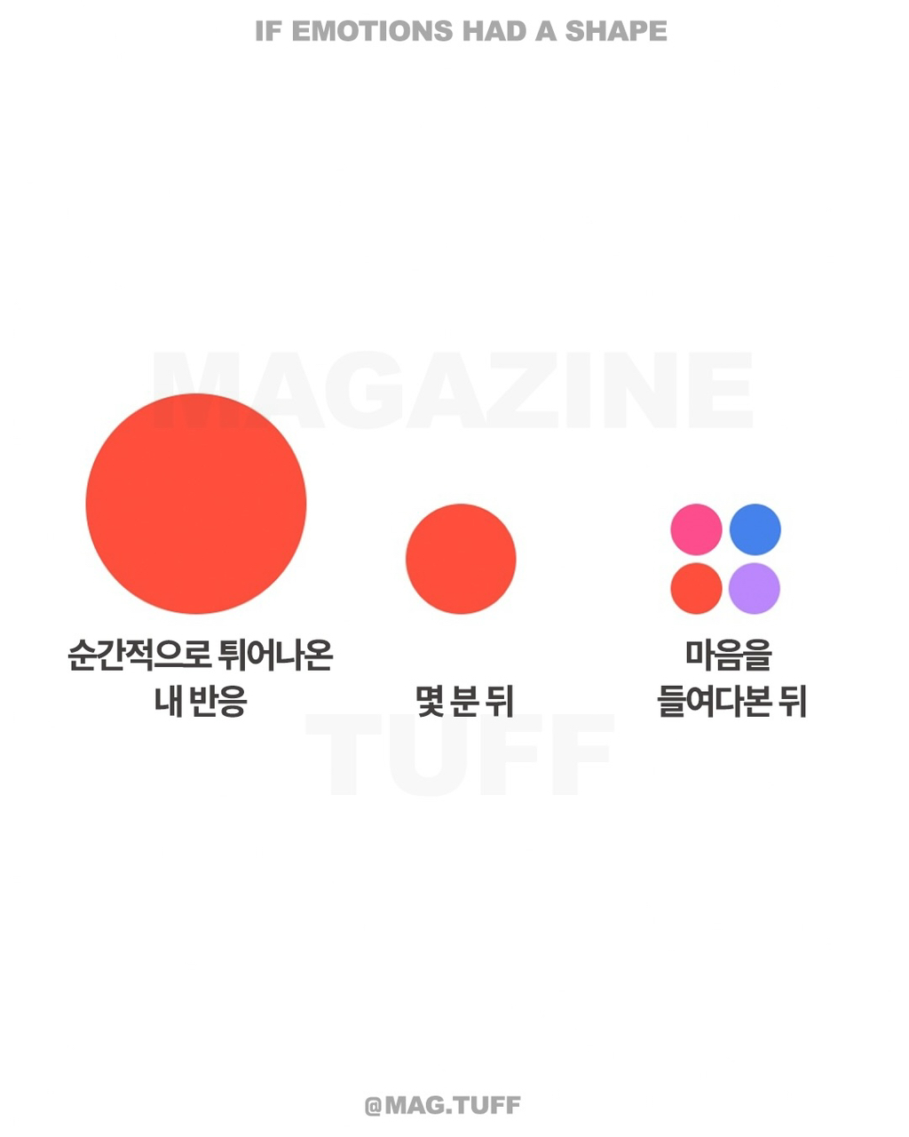 감정이 도형이 된다면 | 인스티즈