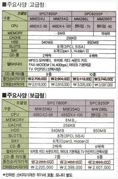 90년대의 컴퓨터 도둑 | 인스티즈