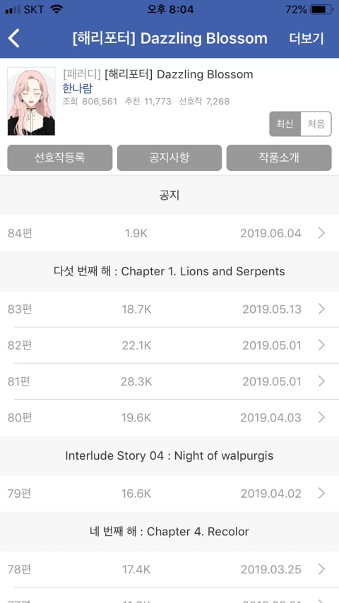 조아라 해리포터 패러디 처돌이가 쓰는 추천글 | 인스티즈
