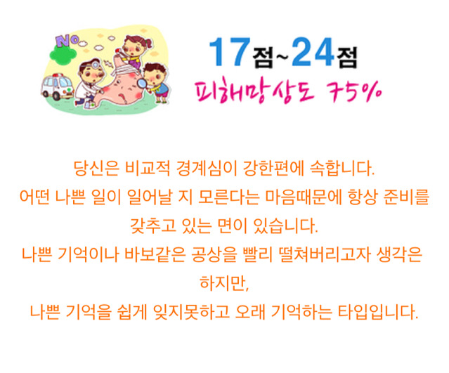 피해망상 테스트 (나 15점이상인데..) | 인스티즈