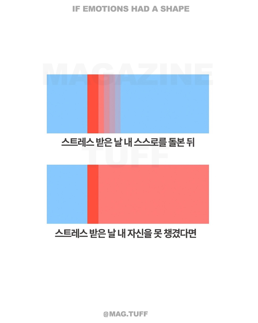 감정이 도형이 된다면 | 인스티즈