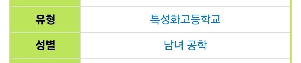 고민시가 나온 예일미용고 특징 | 인스티즈