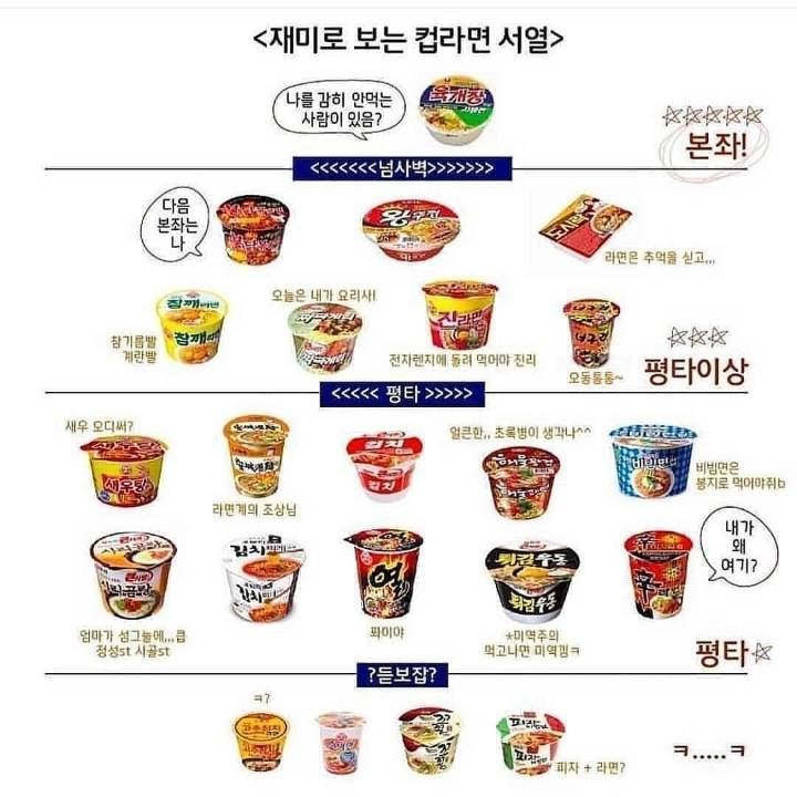 한국인이 수영하고 살 못뺀 사람들이 많은 이유.jpg | 인스티즈