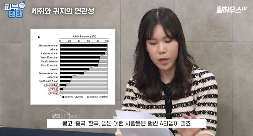내가 냄새나는 체질인지 아닌지 쉽게 알아보는 방법 | 인스티즈