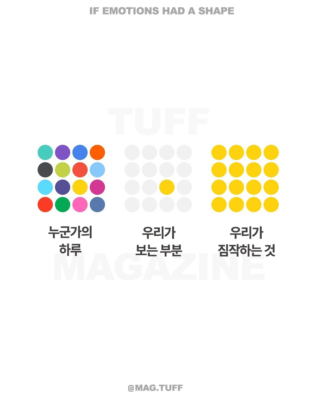 감정이 도형이 된다면 | 인스티즈
